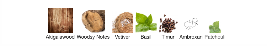 ESSENTIAL PARFUMS : Bios Imperial