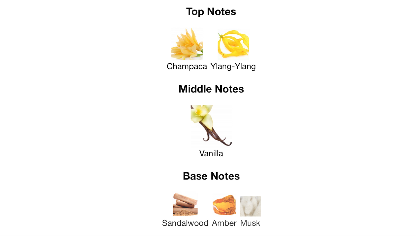 PERRIS MONTE CARLO : Vanille de Tahiti