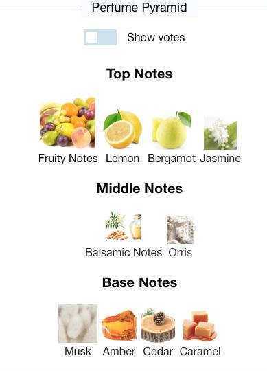 SOSPIRO Urba Pura 5/10/20ml