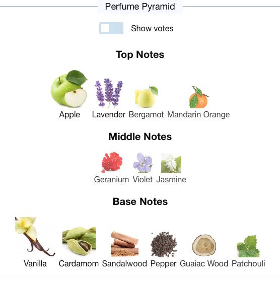 PARFUMS DE MARLY Layton 5ml/10ml