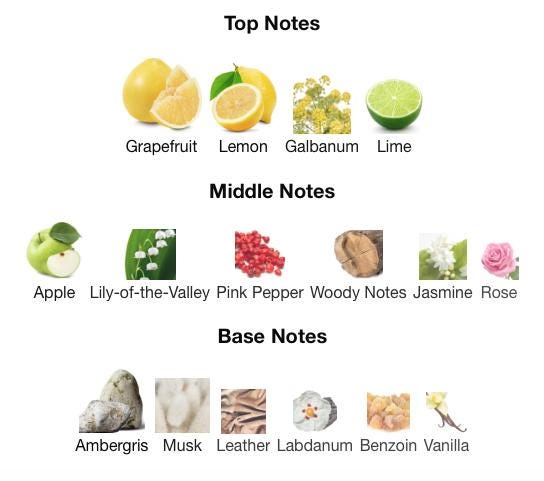 ROJA PARFUMS Elysium pour Homme Parfum 5ml