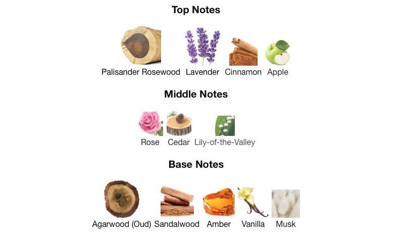 XERJOFF Alexandria II 5ml /10ml